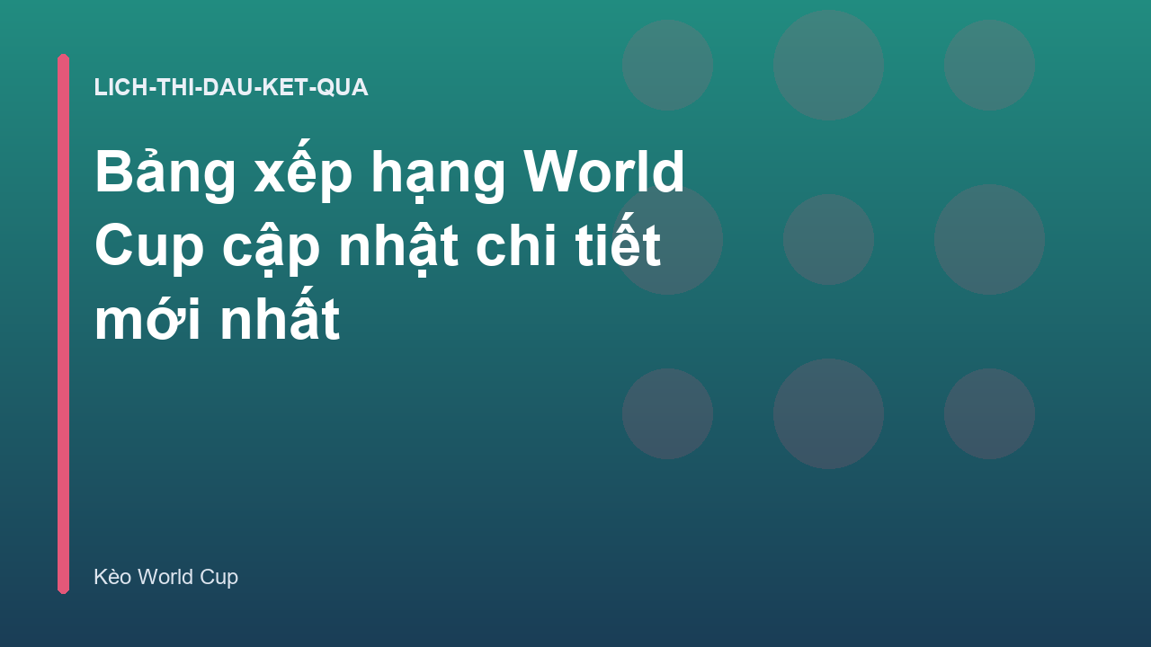 Read more about the article Bảng xếp hạng World Cup cập nhật chi tiết mới nhất