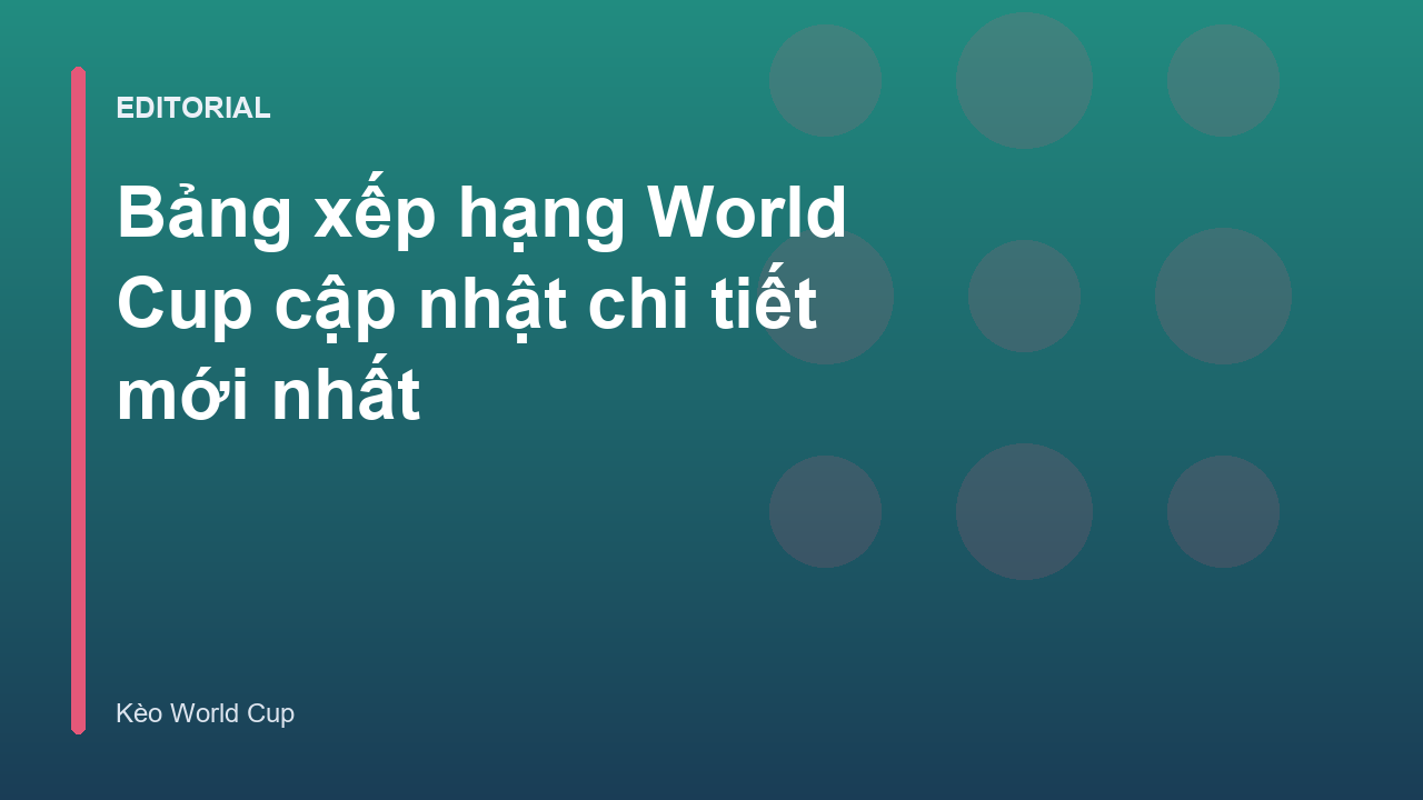 Bảng xếp hạng World Cup các bảng đấu